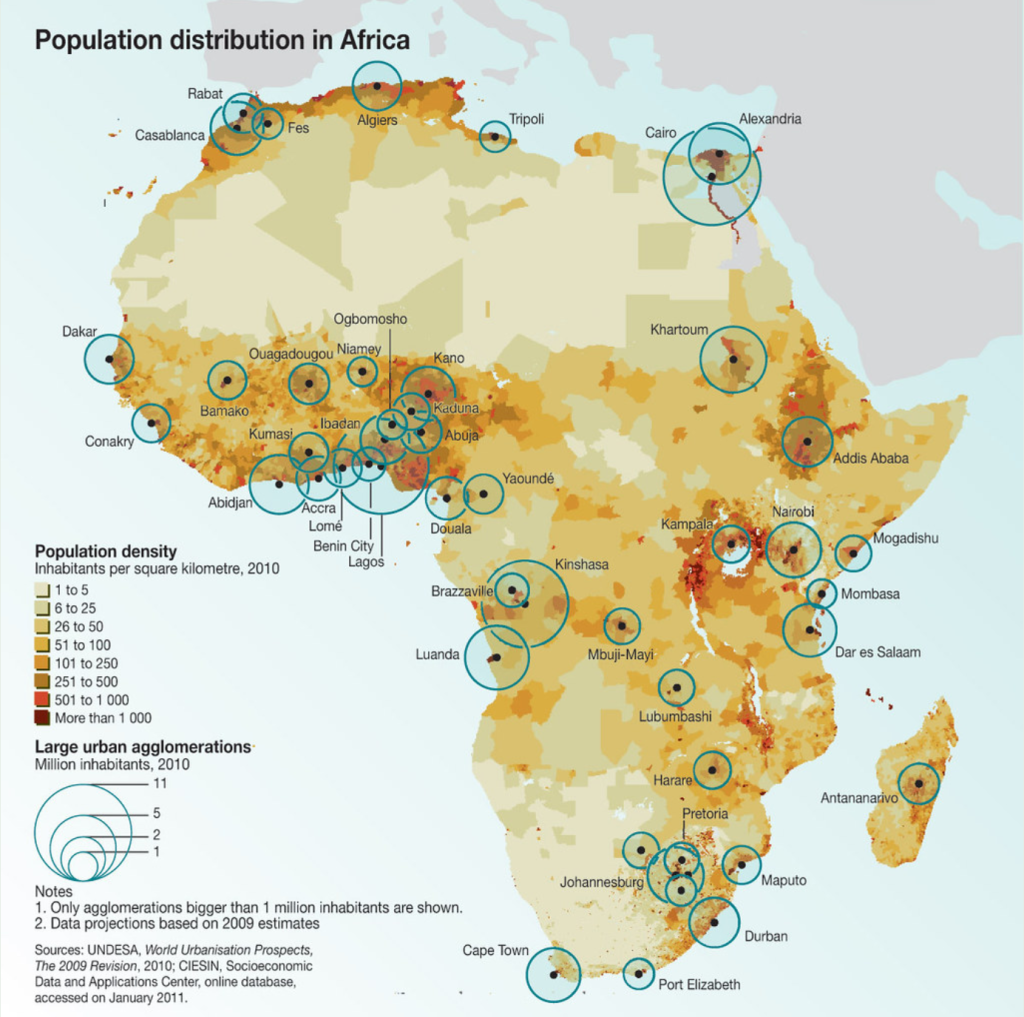 Population of Africa